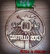 maraton castellon